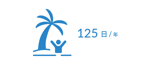 年間休日