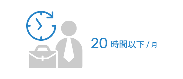 平均残業時間